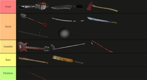 l4d2 melee weapons|l4d2 melee weapon tier list.